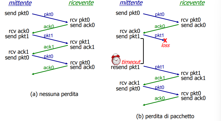 Pasted image 20241102222916.png